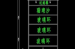超級DIY濾桶