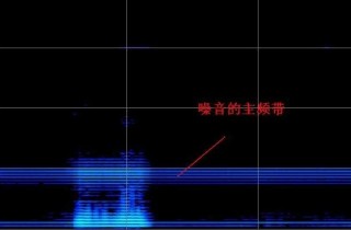 物理降低氣泵噪音方法